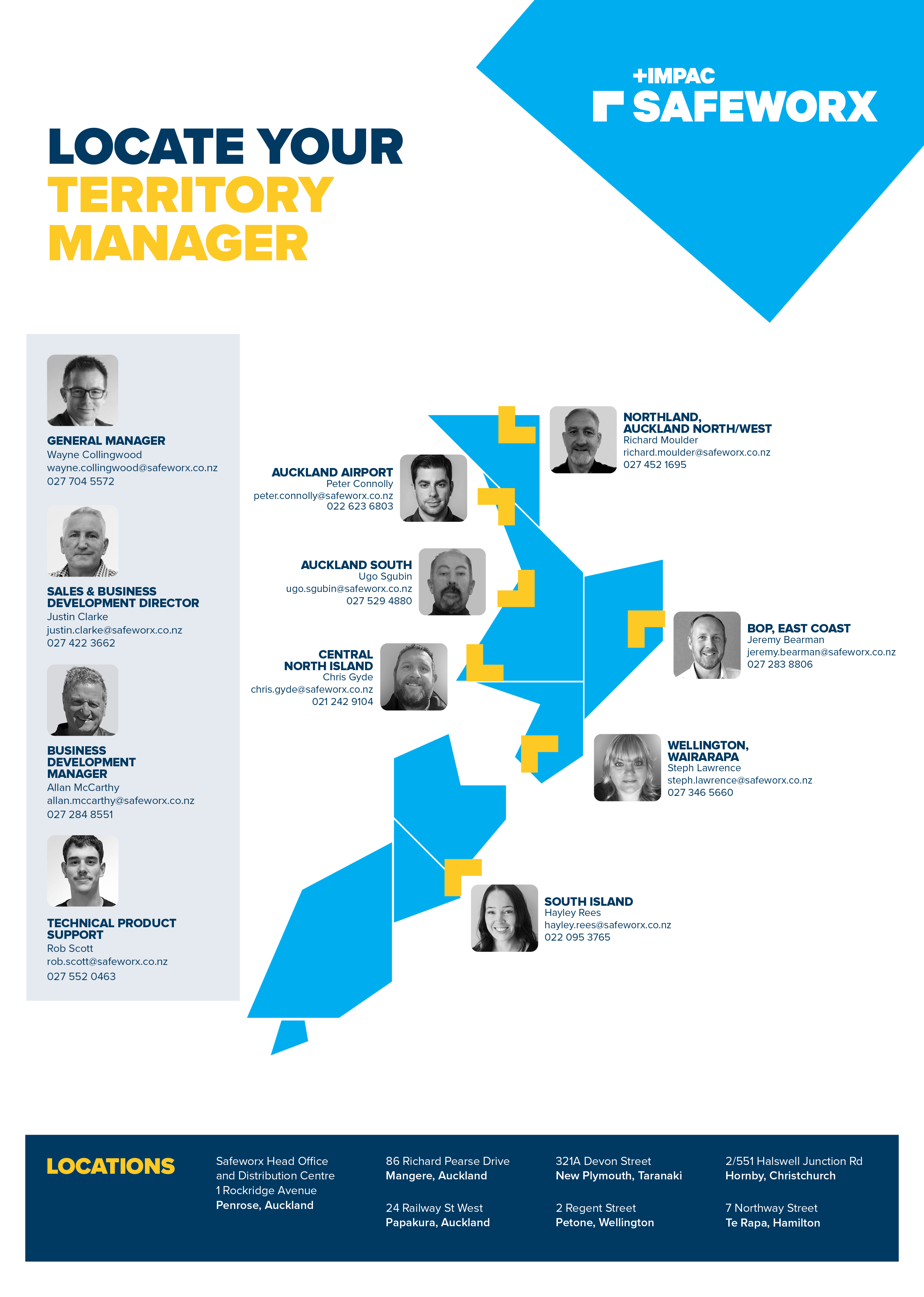 Territory_Manager_Banners